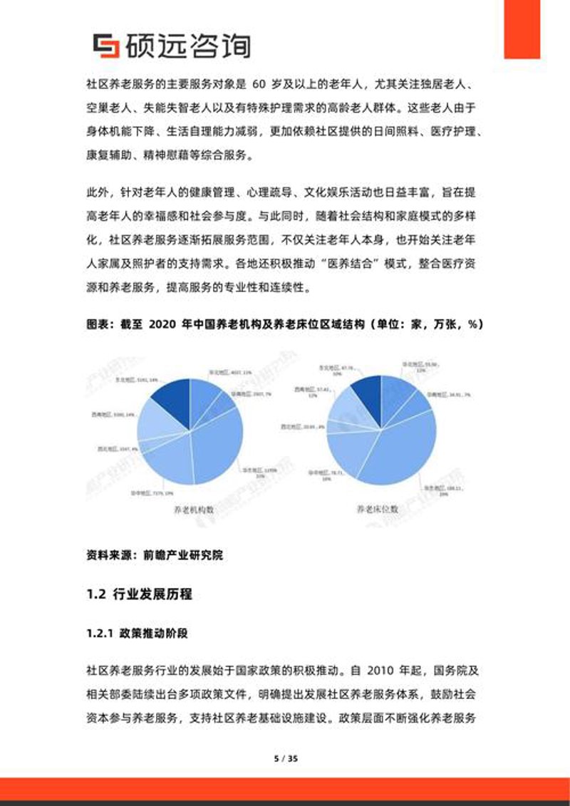 上海信息咨询行业的最新动态与发展趋势
