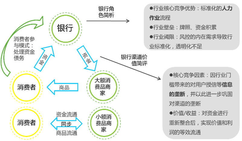 投资咨询:市场风云中的智慧舵手