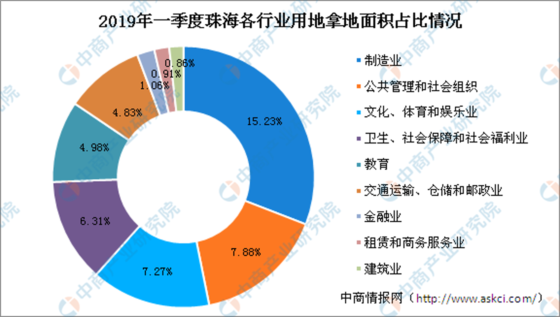 屿捷信息咨询